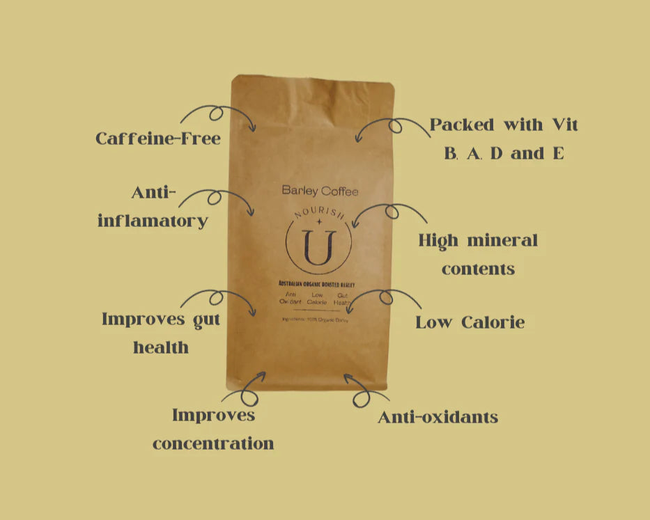Nourish U - Healthy coffee alternative