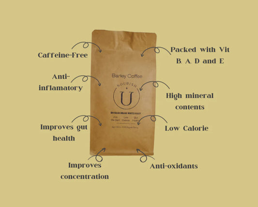 Nourish U - Healthy coffee alternative