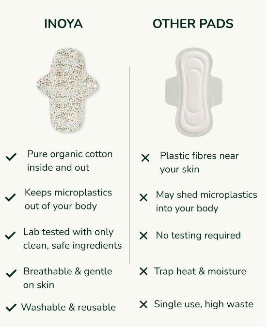 Inoya – Clean, Sustainable Period Care
